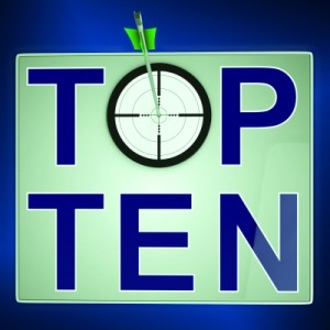Top 10 Reasons I Almost Forgot This Week’s Top 10 List