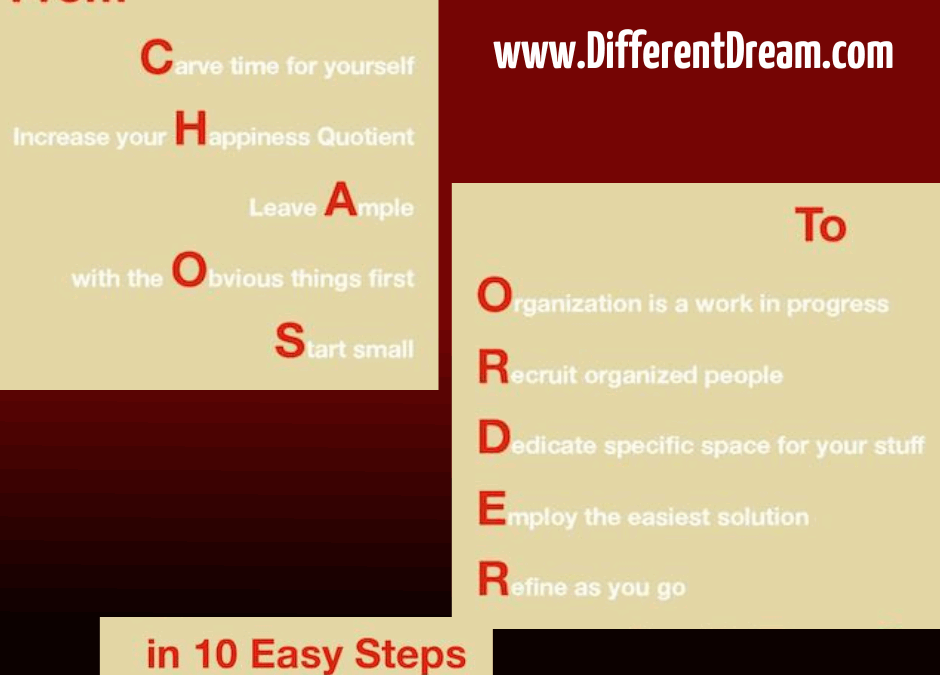 From Chaos to Order in Ten Easy Steps, Part 1