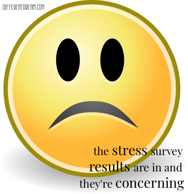Stress and Compassion Fatigue Is Huge in Caregiving Parents, Part 1